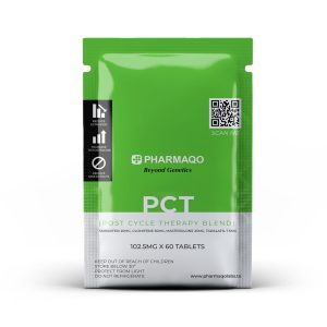 PharmaQO PCT